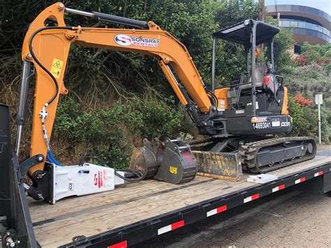 Renting Construction Equipment in Charlotte Area 